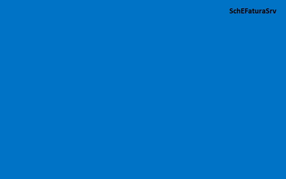IIS